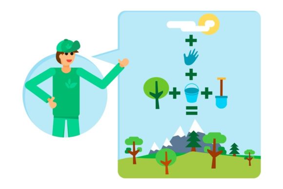 Eco Activity: Strategic Design for Environmental Awareness and Impactful Communication