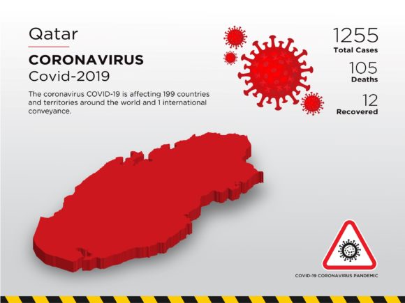 How the Qatar Affected Country 3D Map and Coronavirus Infographics Design Templates Are Shaping Visual Communication in a Pandemic Era