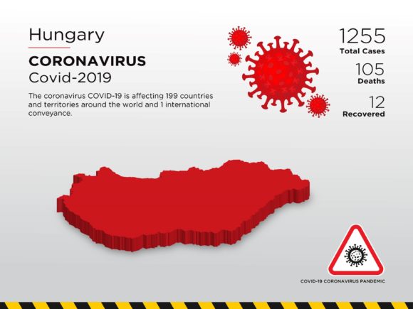 Hungary Affected Country 3D Map: A Visual Tool for Understanding the Pandemic