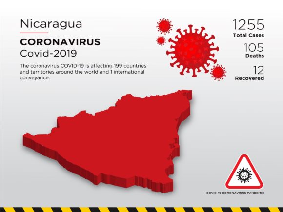 Nicaragua Affected Country 3D Map: A Visual Tool for Understanding the Pandemic’s Impact