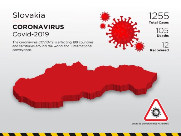 Slovakia Affected Country 3D Map: A Visual Tool for Understanding the Pandemic Landscape