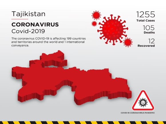 Tajikistan Affected Country 3D Map: A Visual Tool for Understanding the Pandemic’s Impact
