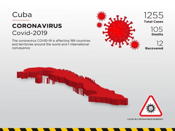 Understanding the Impact of the Coronavirus Pandemic Through Visual Infographics: A Focus on Cuba and Global Trends