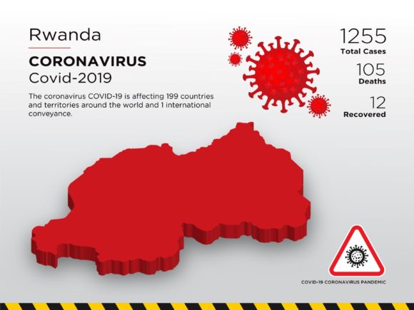 Understanding the Rwanda Affected Country 3D Map and Coronavirus Infographics Design Template